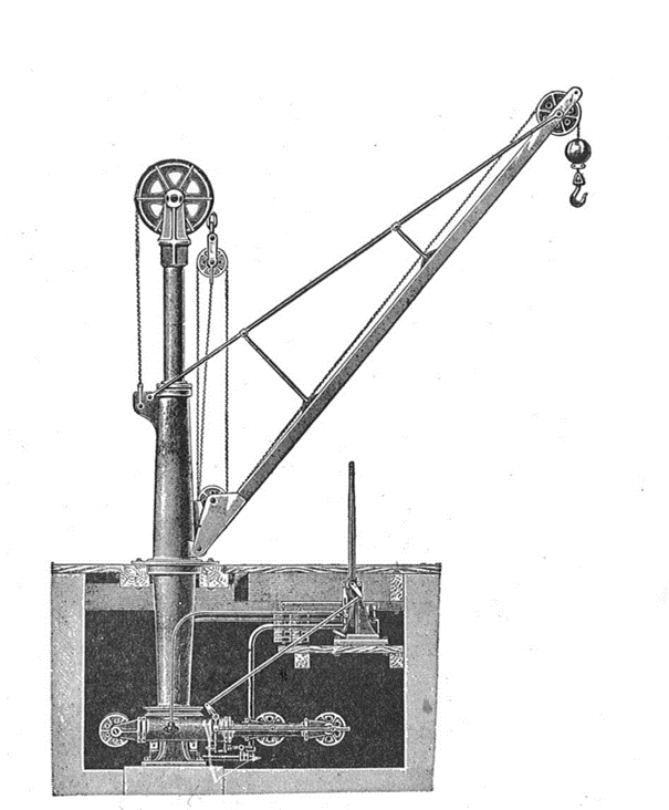 Żuraw hydrauliczny wynaleziony przez Williama Amstronga
